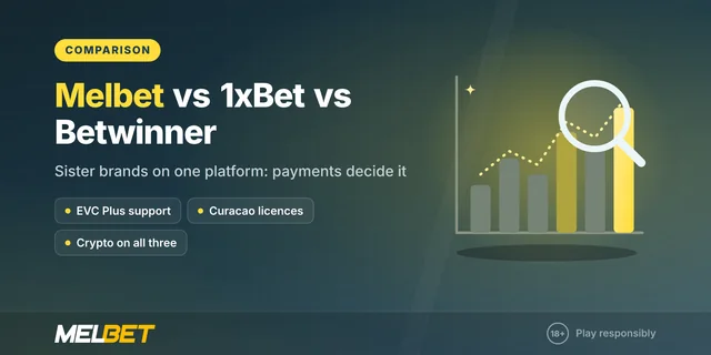 Melbet vs 1xBet vs Betwinner comparison cover for Somalia: bar chart and magnifying glass